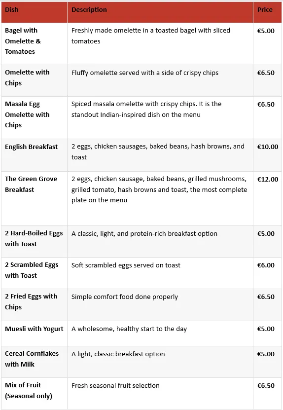 breakfast menu